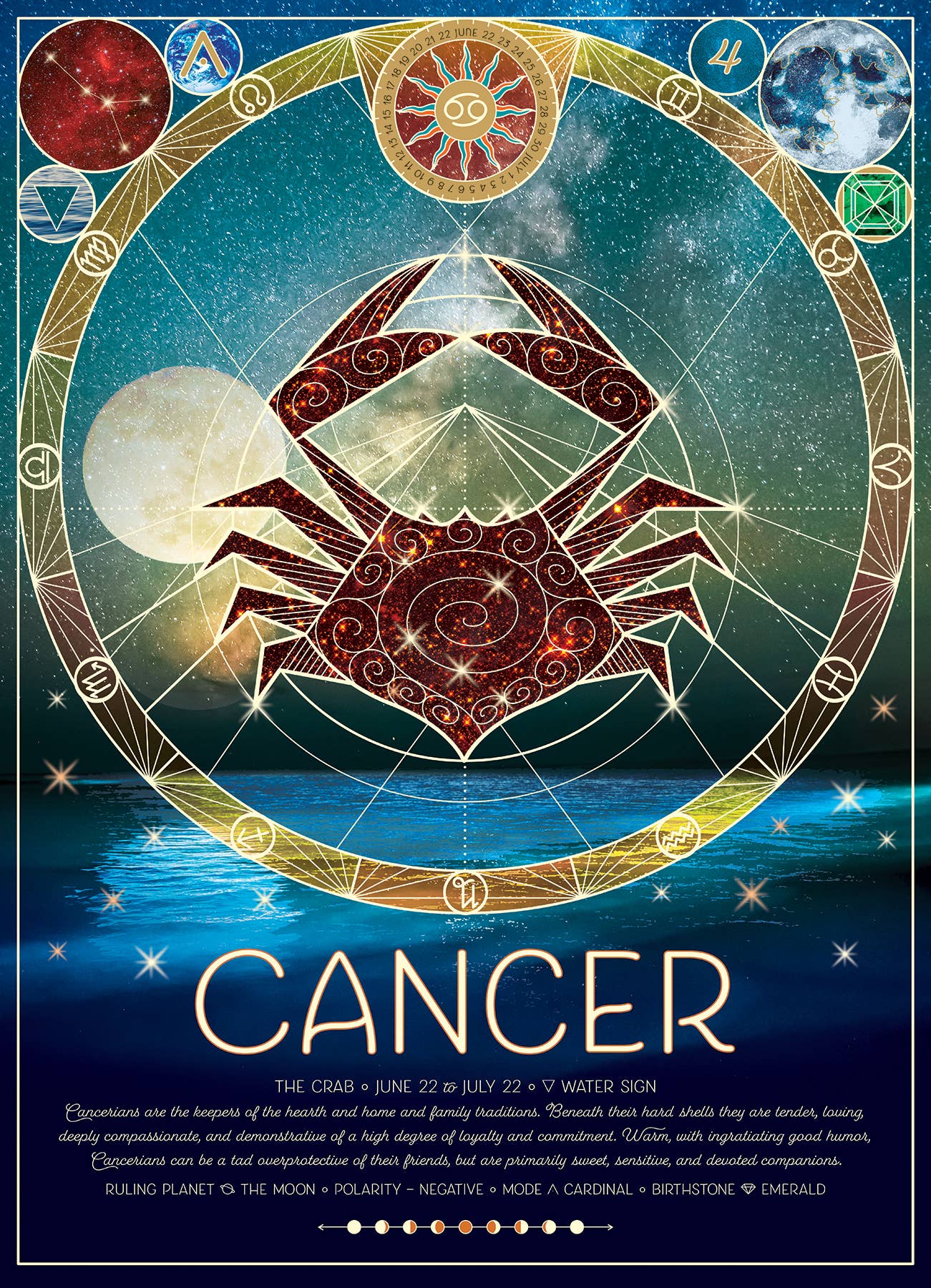 Cancer Puzzle
