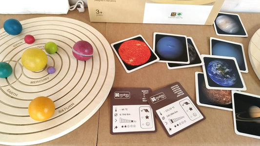 3D Solar System Montessori/3D Montessori Solar System