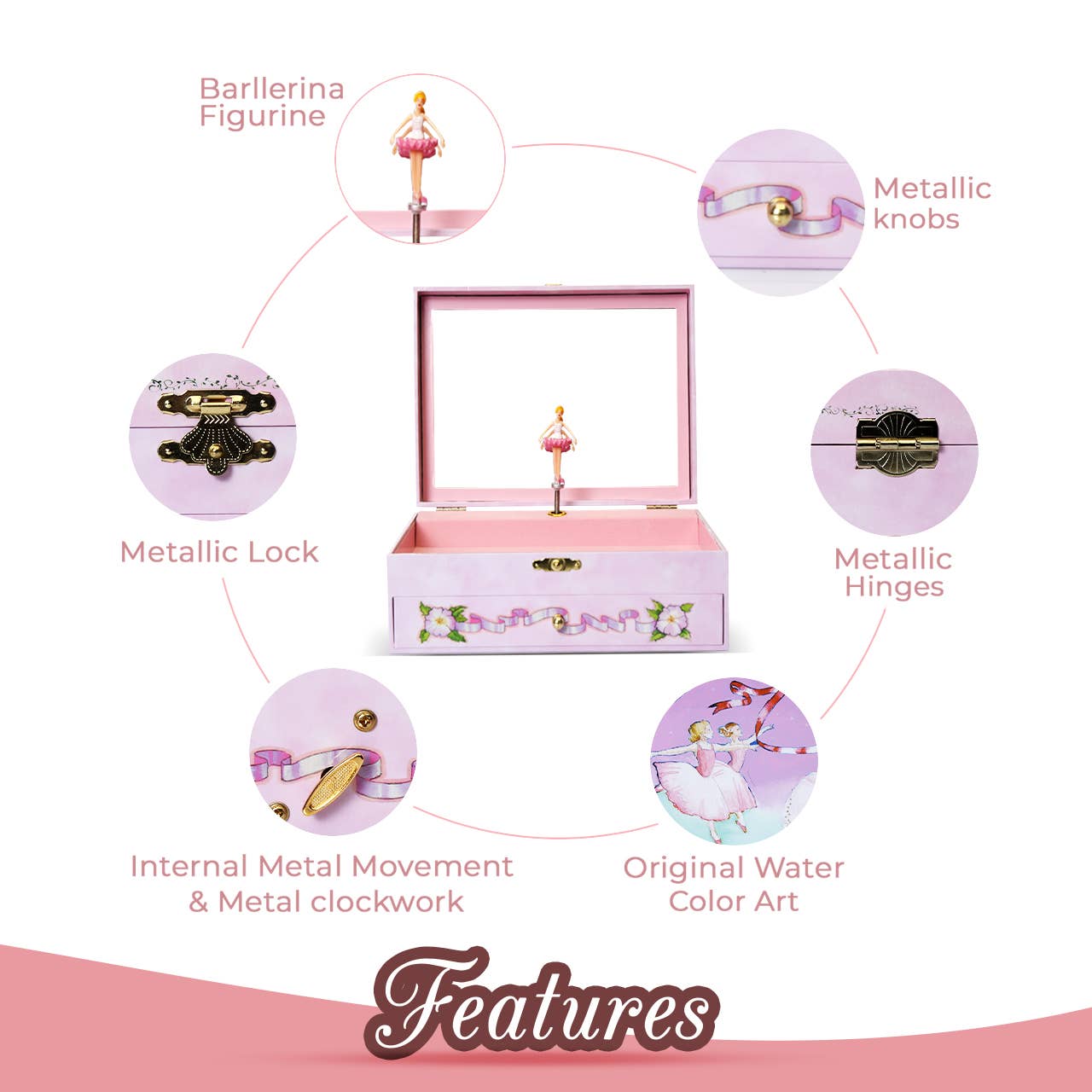 The Recital - Music Box