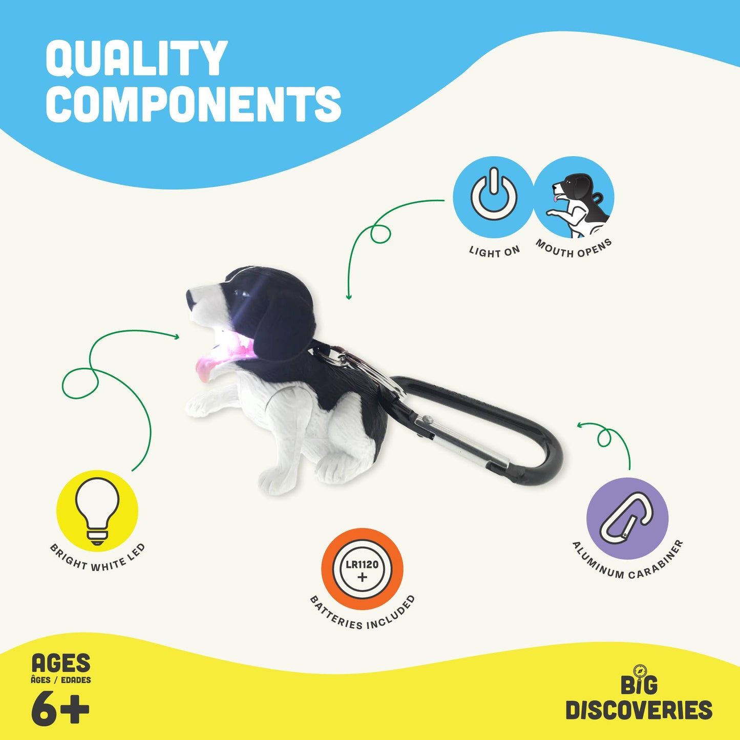 WildLight Animal Carabiner Flashlight - Spaniel Dog