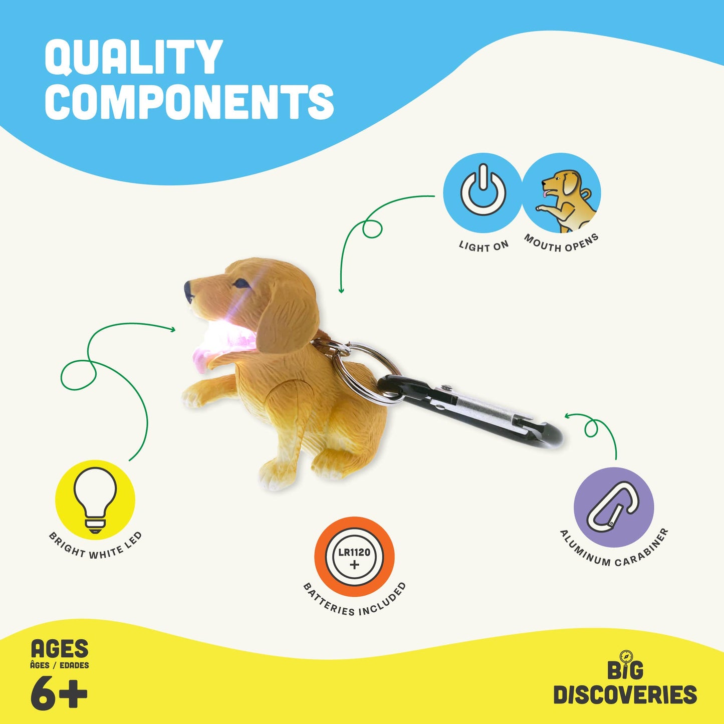 WildLight Animal Carabiner Flashlight - Retriever Dog