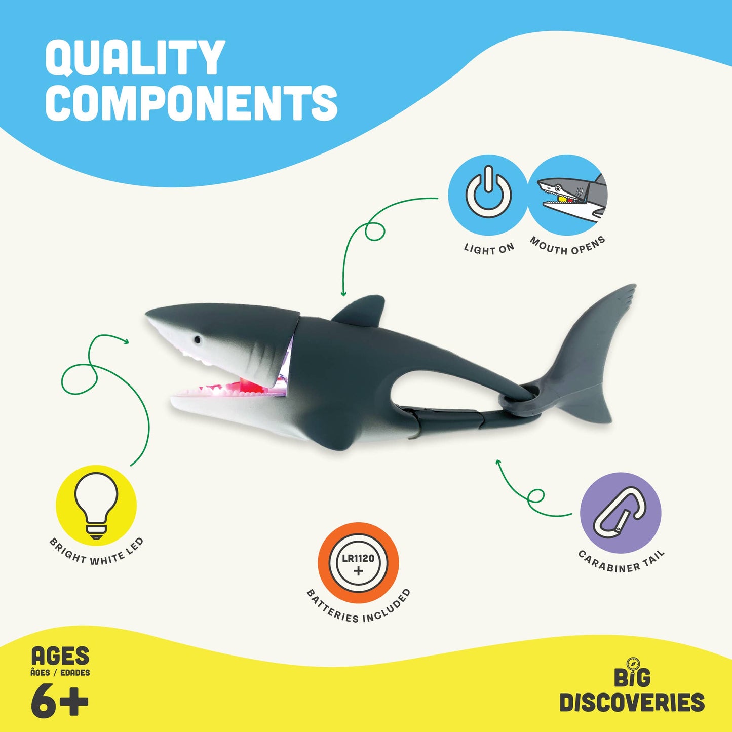 LifeLight Animal Carabiner Flashlight - Shark