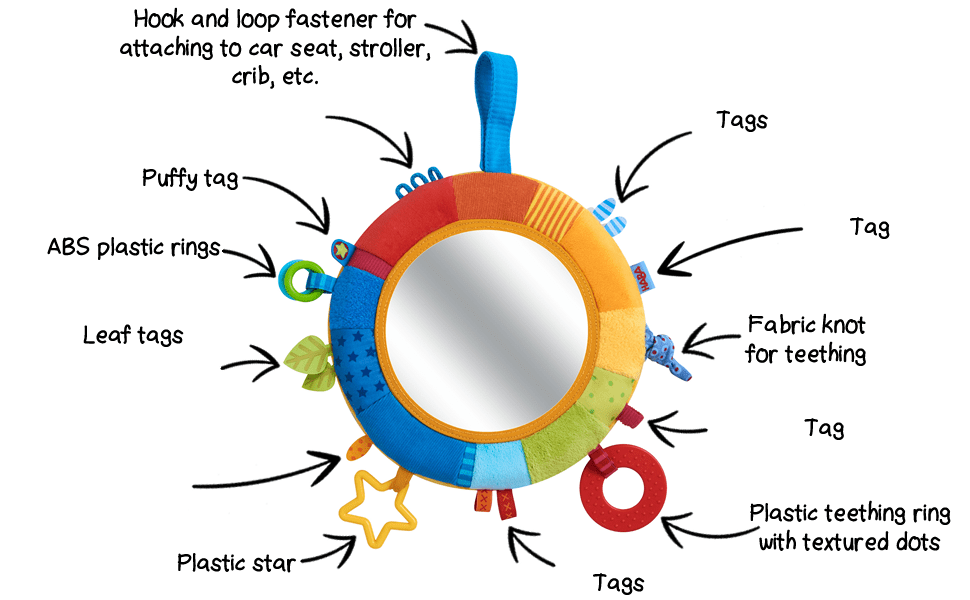 Rainbow Discovery Mirror