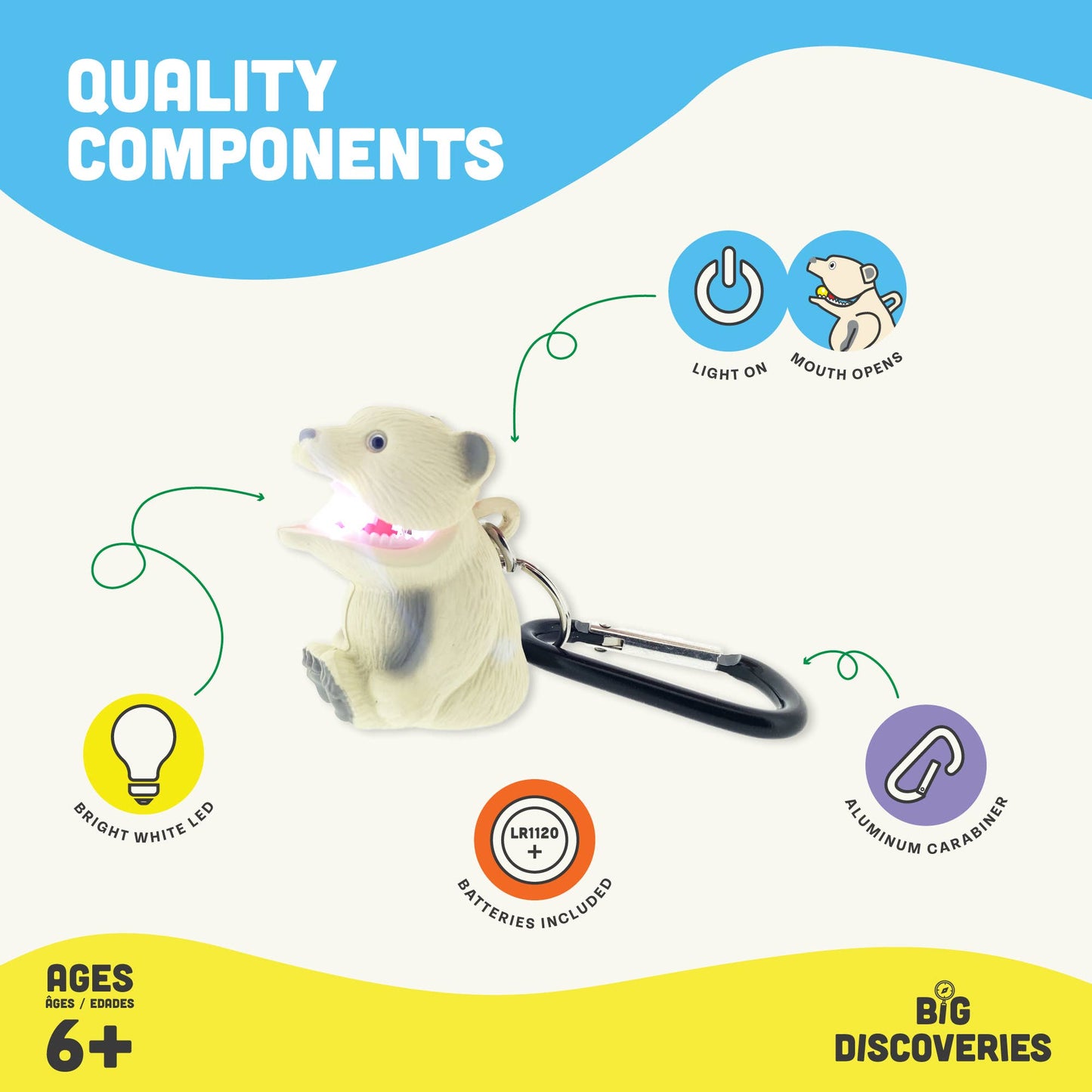 WildLight Animal Carabiner Flashlight - Polar Bear