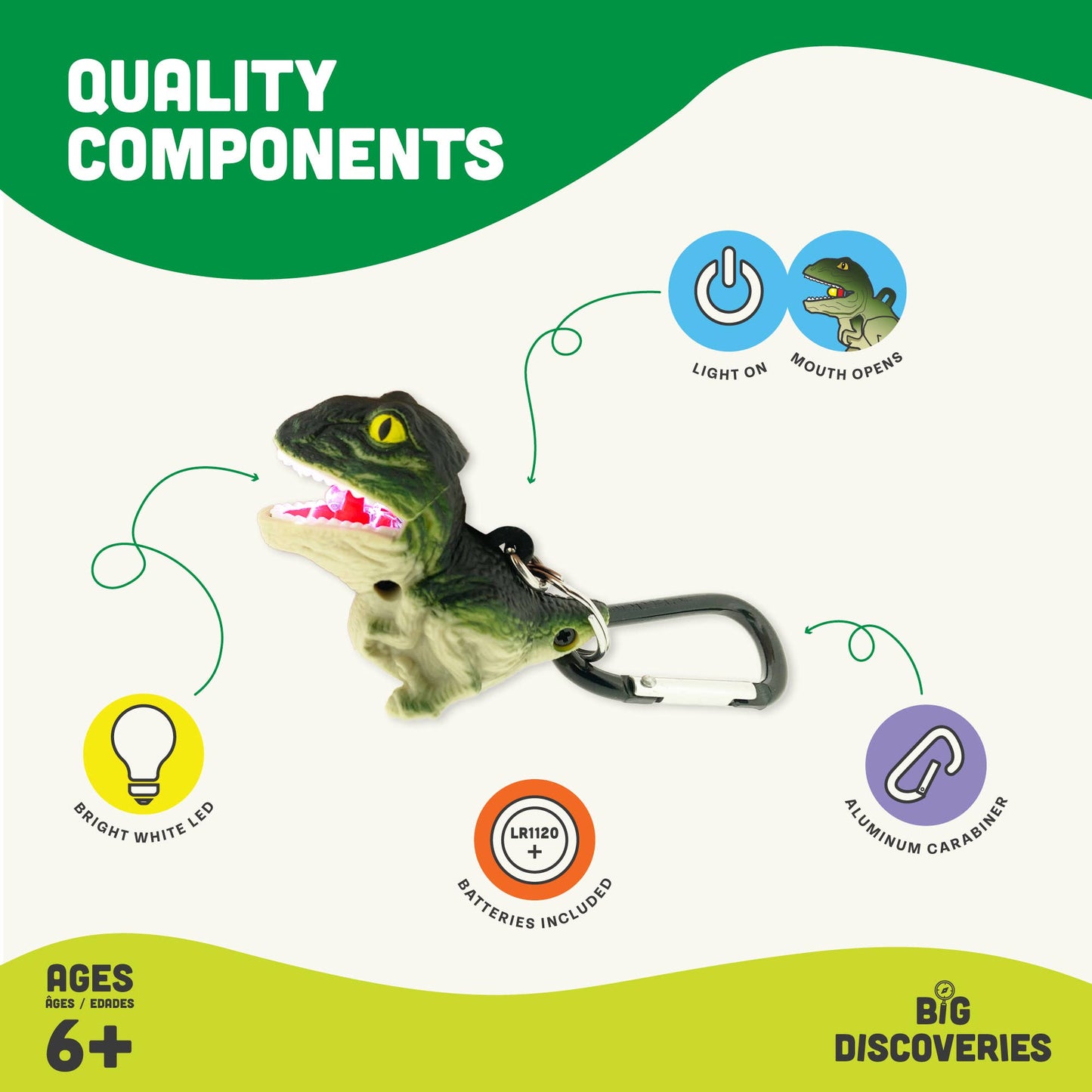 WildLight Animal Carabiner Flashlight - Green T-Rex